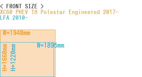 #XC60 PHEV T8 Polestar Engineered 2017- + LFA 2010-